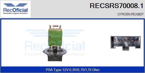 RECSRS70008.1