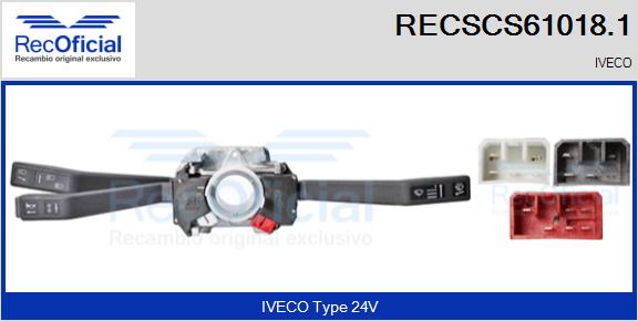 RECSCS61018.1
