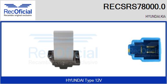 RECSRS78000.0