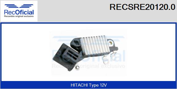 RECSRE20120.0