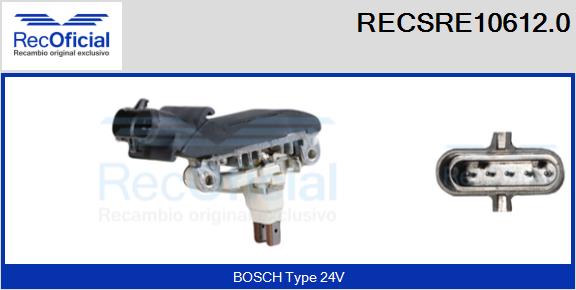 RECSRE10612.0
