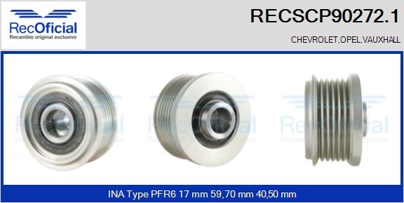 RECSCP90272.1
