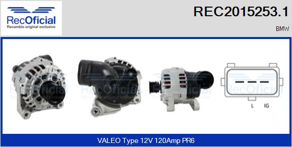 REC2015253.1