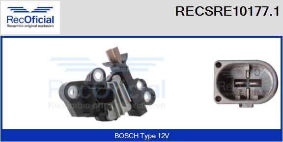 RECSRE10177.1