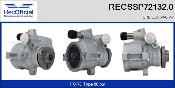 RECSSP72132.0