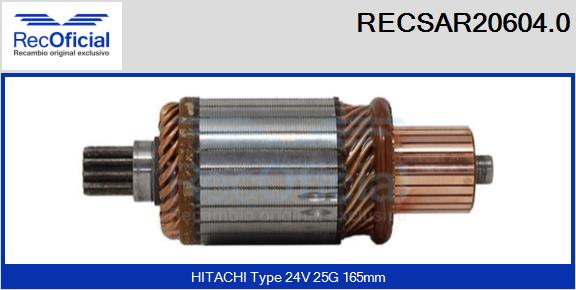 RECSAR20604.0