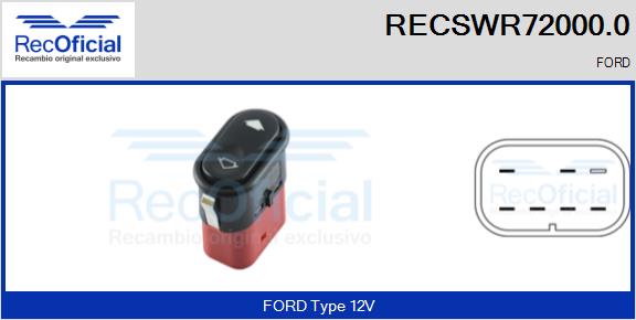 RECSWR72000.0