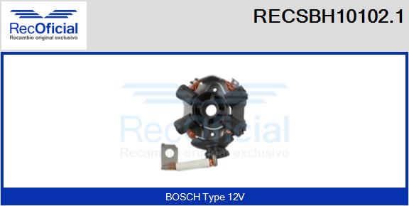 RECSBH10102.1