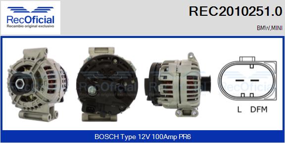 REC2010251.0