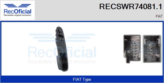 RECSWR74081.1