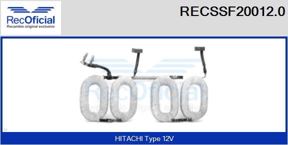 RECSSF20012.0