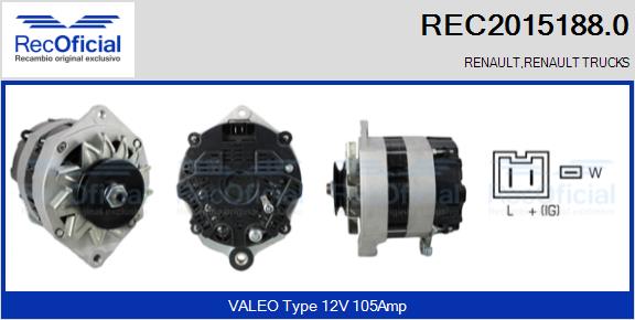 REC2015188.0