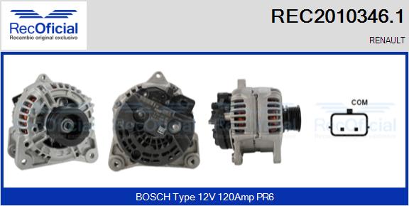 REC2010346.1