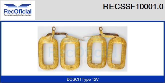 RECSSF10001.0