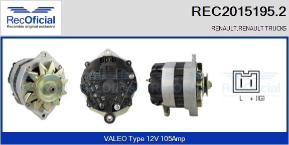 REC2015195.2