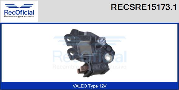 RECSRE15173.1