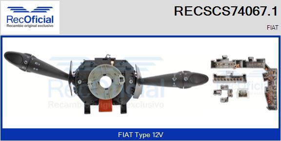 RECSCS74067.1