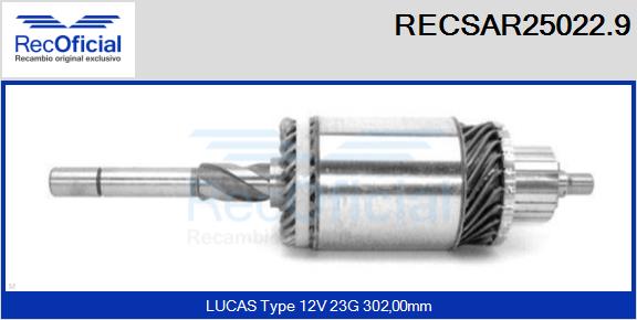 RECSAR25022.9
