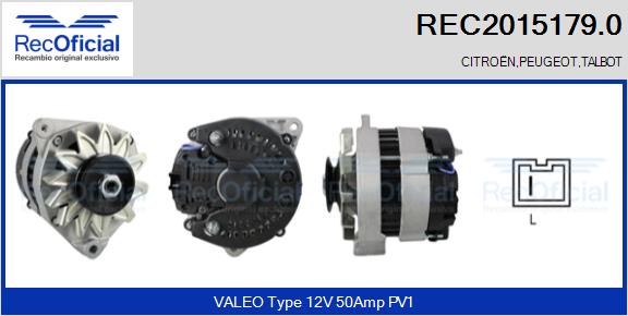 REC2015179.0
