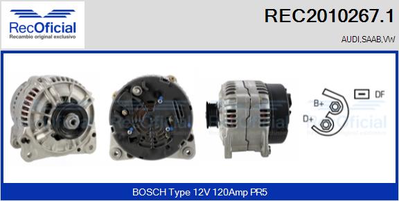 REC2010267.1