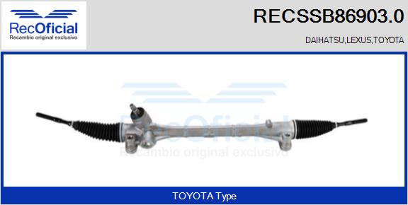 RECSSB86903.0
