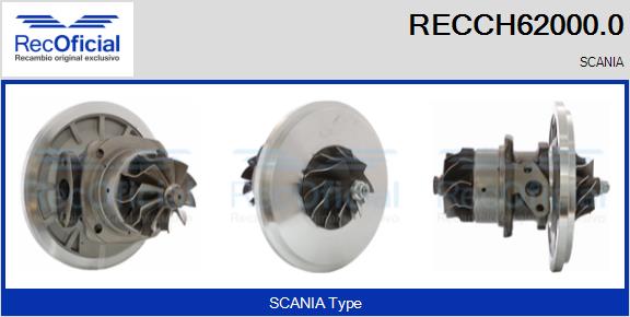 RECCH62000.0