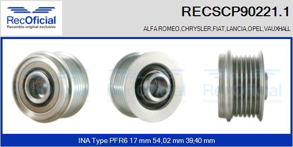 RECSCP90221.1