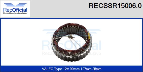 RECSSR15006.0