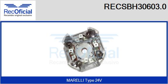 RECSBH30603.0