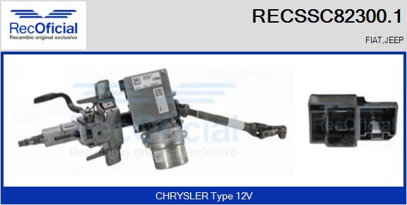 RECSSC82300.1