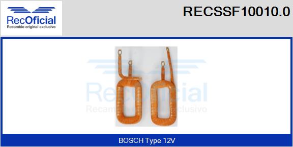 RECSSF10010.0