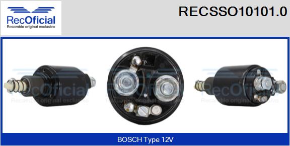 RECSSO10101.0