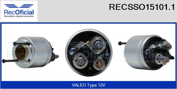RECSSO15101.1