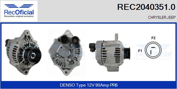 REC2040351.0