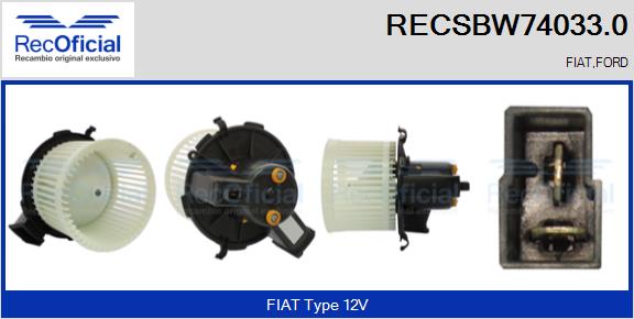 RECSBW74033.0