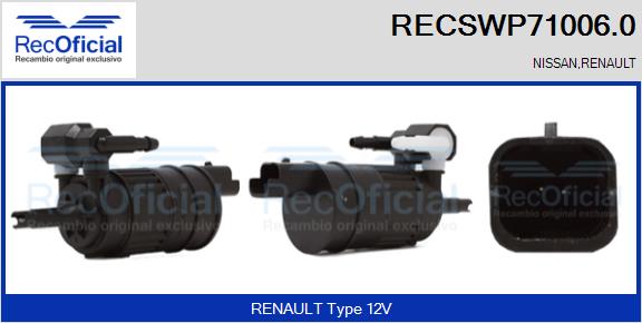 RECSWP71006.0