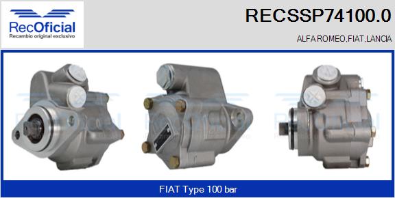 RECSSP74100.0