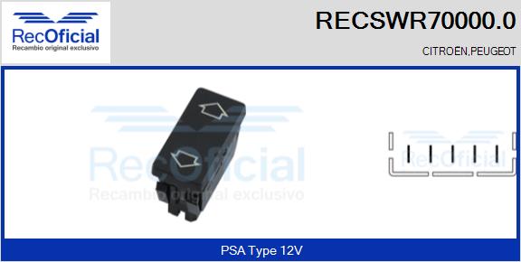 RECSWR70000.0