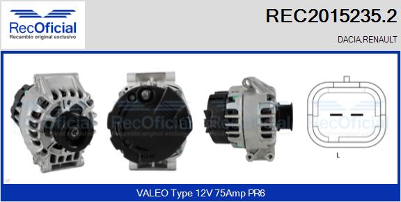 REC2015235.2