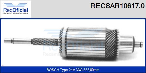 RECSAR10617.0