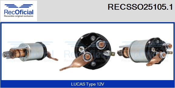 RECSSO25105.1