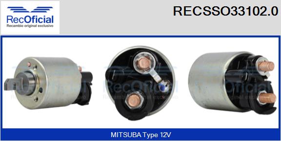 RECSSO33102.0