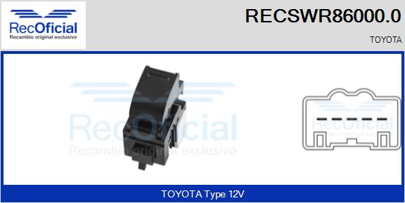RECSWR86000.0