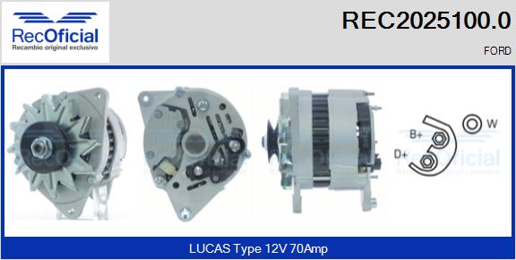 REC2025100.0