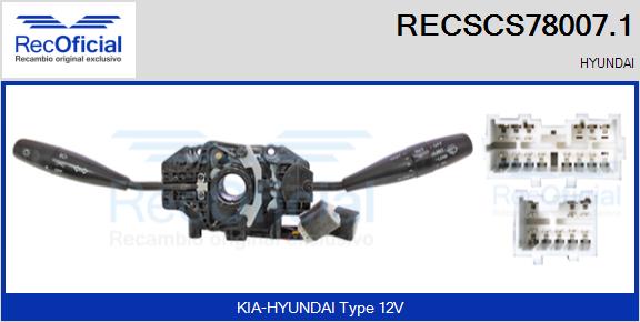 RECSCS78007.1