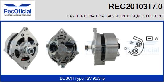 REC2010317.0