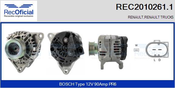 REC2010261.1