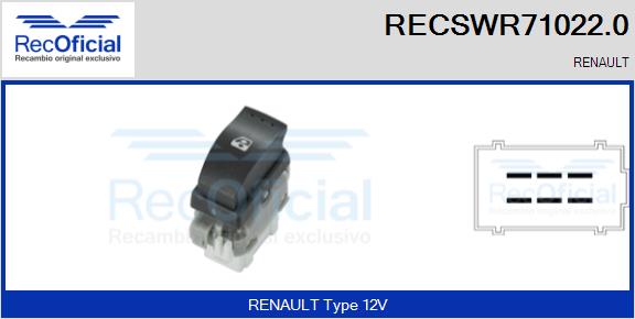 RECSWR71022.0