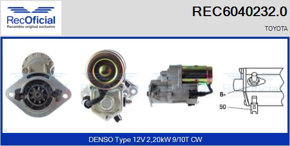 REC6040232.0