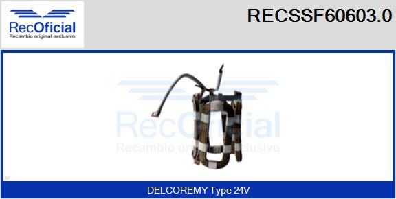 RECSSF60603.0